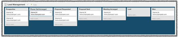 Trello - Lead Management Board