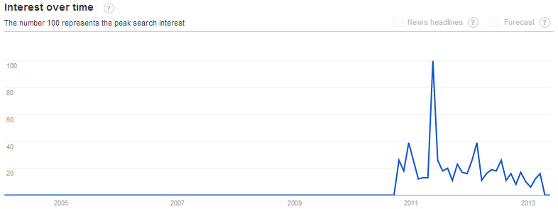 Michael Sheen and Rachel Trend