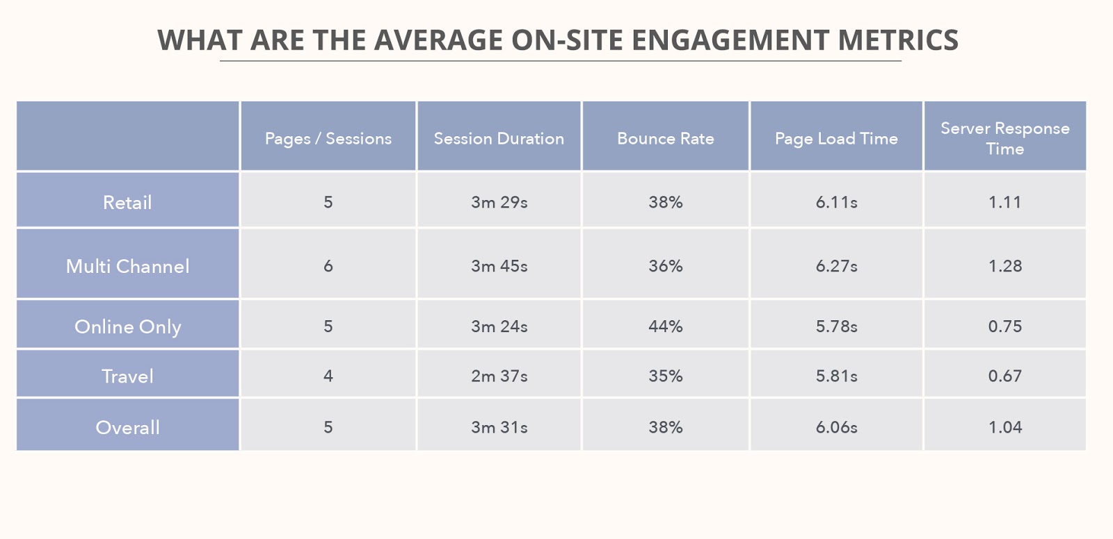 005Onsite Engagement.jpg