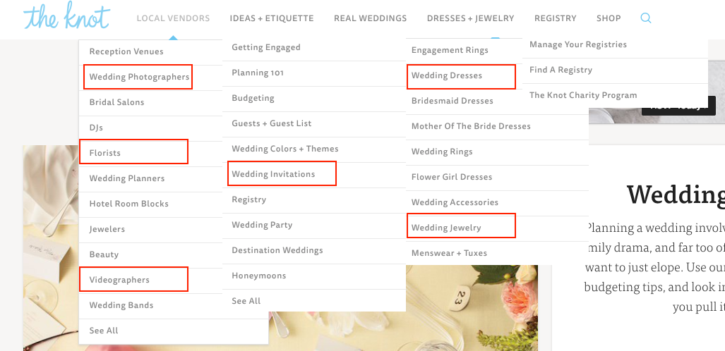 Top Wedding Site Eval.png