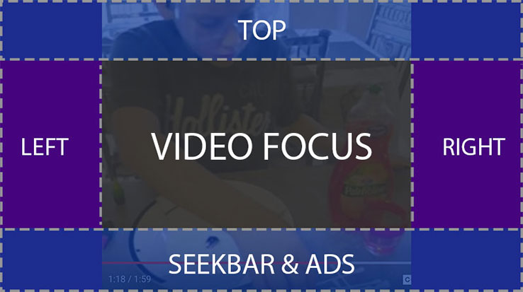 annotation-placement