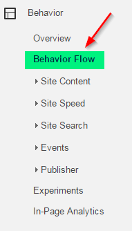Behavior Flow