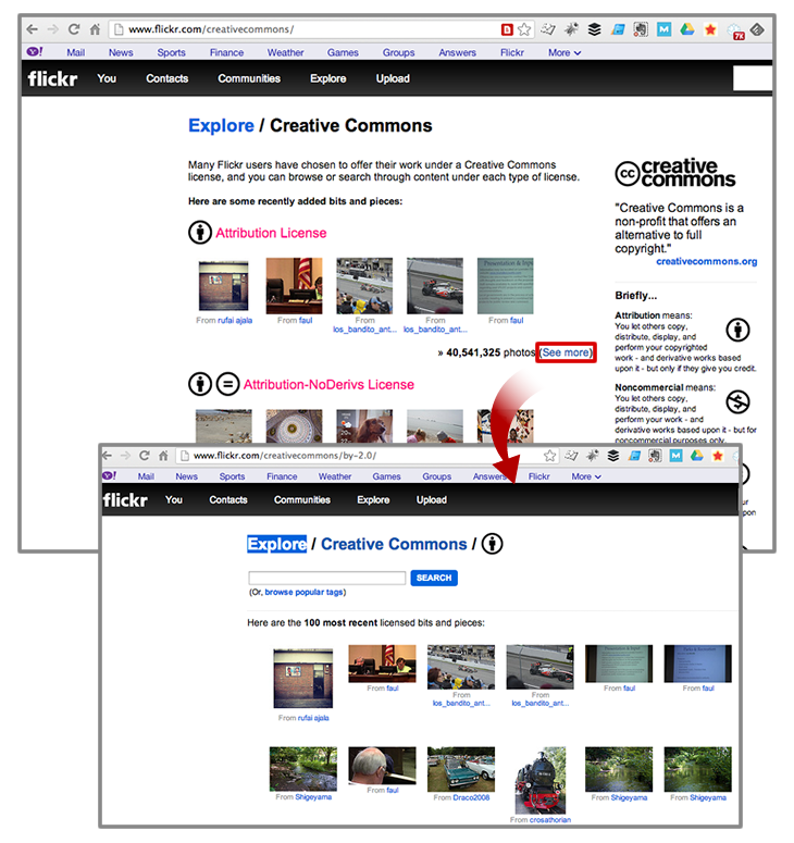 Flickr Creative Commons Search