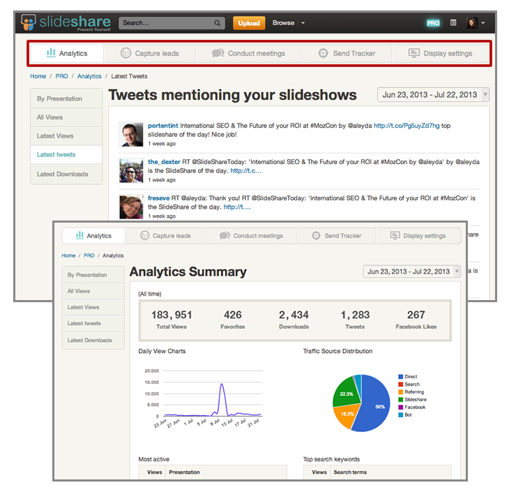 Slides Presentation Analytics