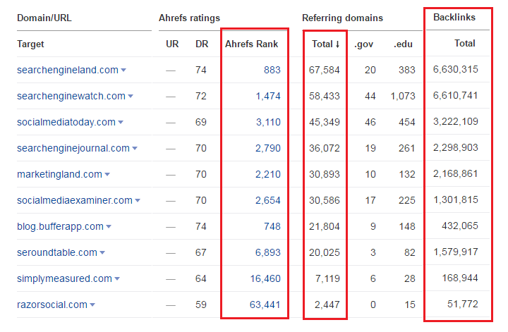 ahrefs rbacklks final.png