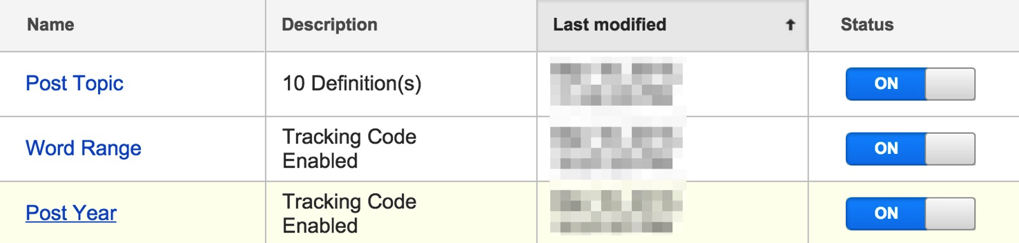 Naming the Content Groupings