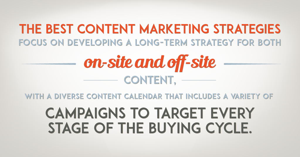 Leveraged Content Marketing strategy.png