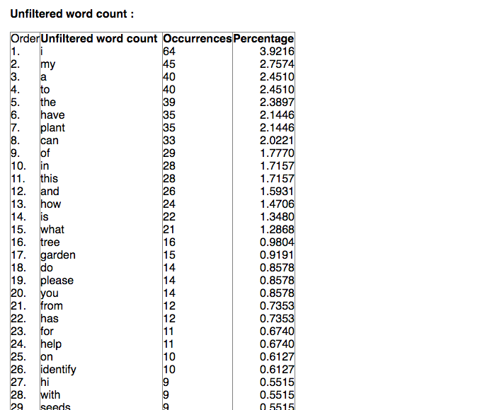 ssd:private:var:folders:m2:wh1vdy452ps54mq15f_w0jlh0000gn:T:mAMxCq:Google Chrome.png