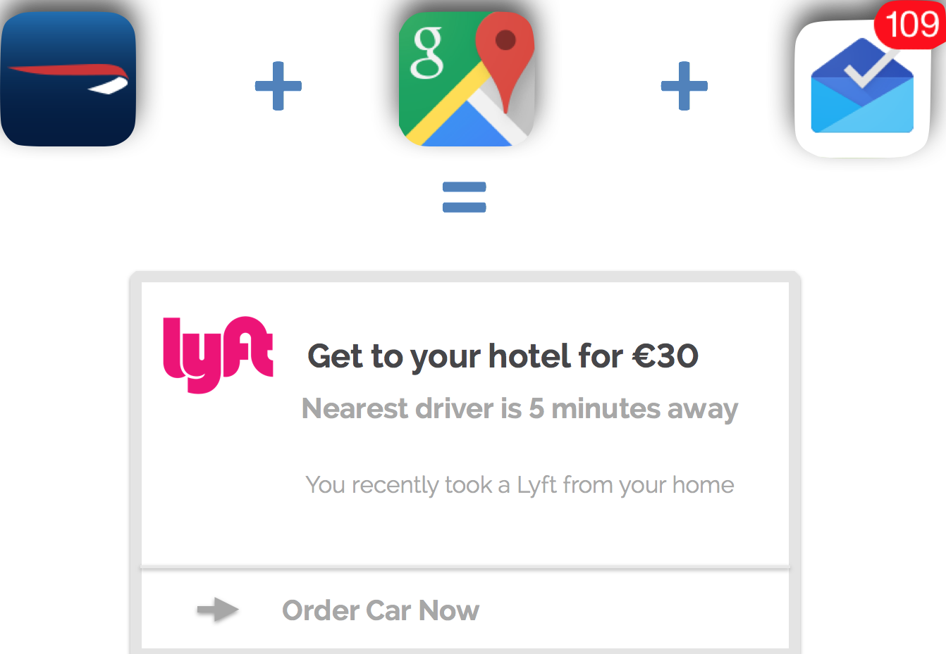 ifttt for your life with apps