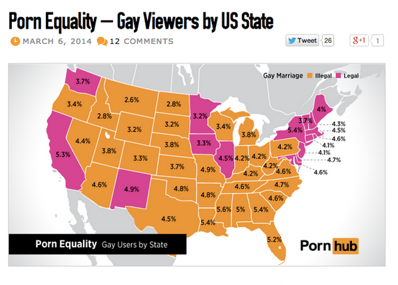 PornInsights - How PornHub Is Bringing Its A-Game 
