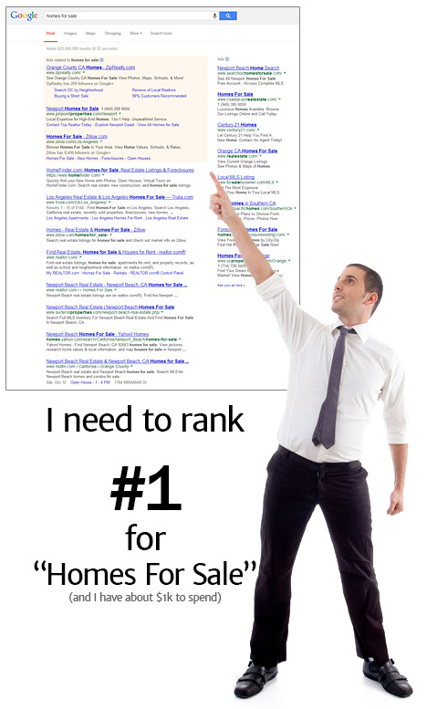 Unrealistic SEO Clients