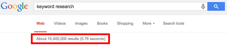 keyword research queries Google