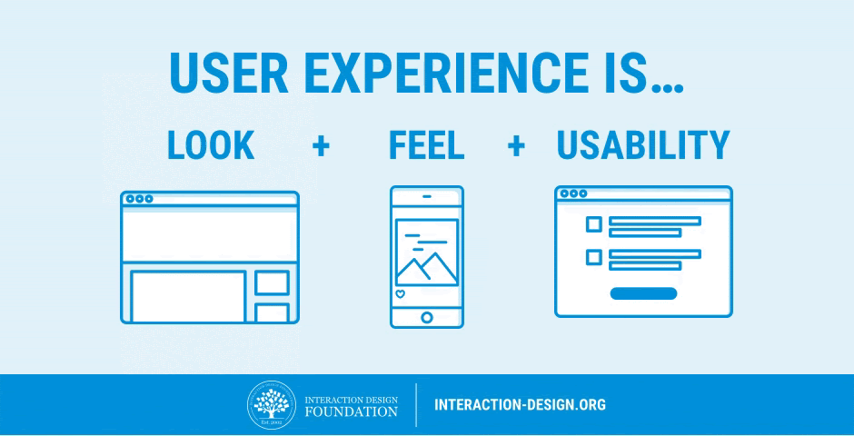 How To Evolve Your App's User Experience - zealous