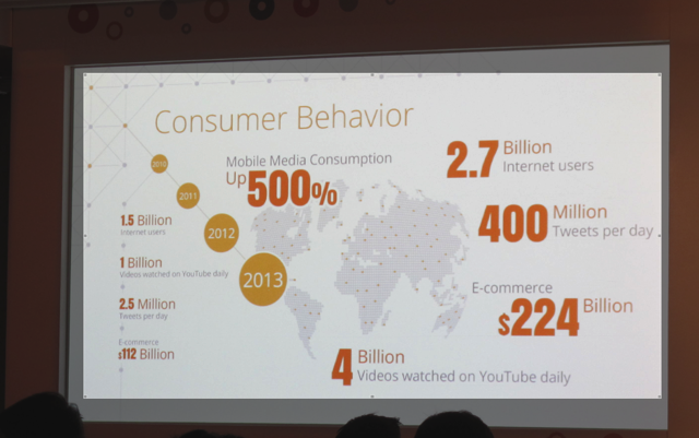 Cropping My Photos in Aperture