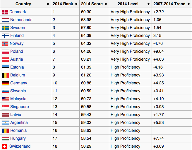 Screen Shot 2015-08-20 at 19.01.35.png