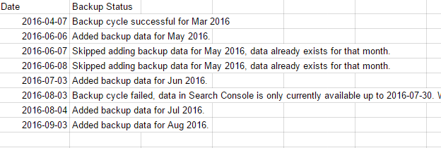 Search Analytics for Sheets Backup Log