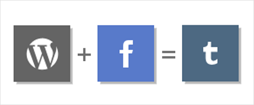 Tumblr = Facebook + Wordpress