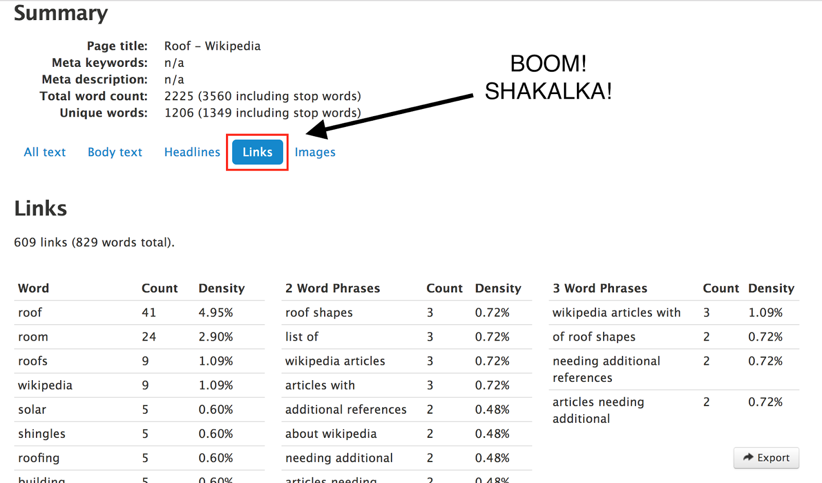 keyword density links.png