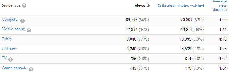  photo demographics4b.png