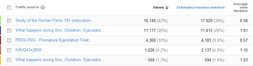  photo suggestedvideos5.png