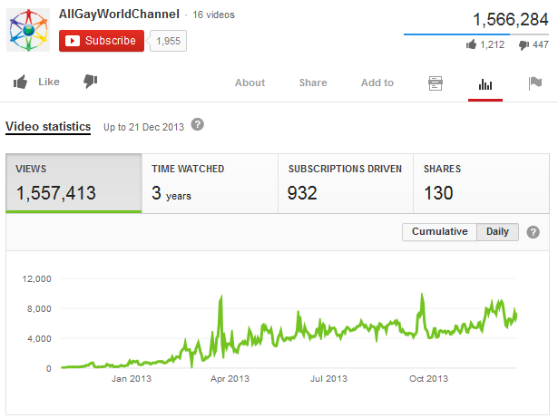  photo testicleexam3.png