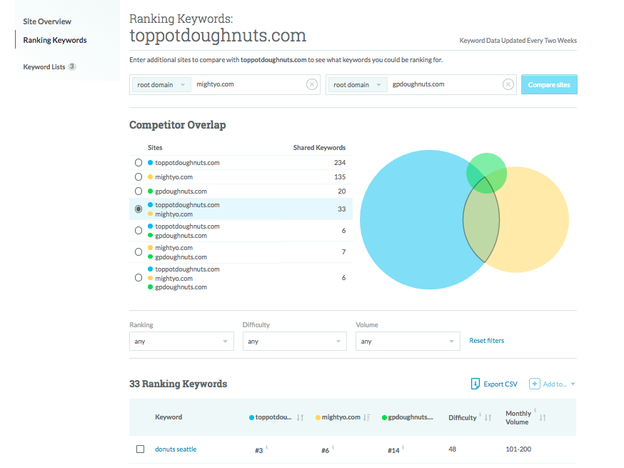 Screen Shot 2017-10-30 at 10.22.56 AM.png