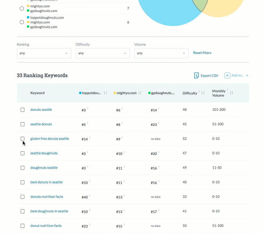 Add To A Kw List.gif