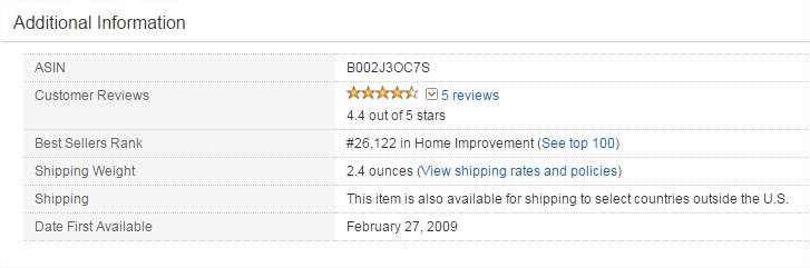 Maybe this is my part after all