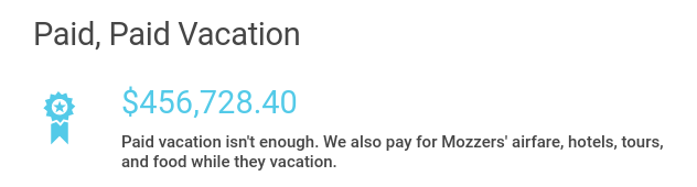 Paid, paid vacation: $456,728.40. Paid vacation isn't enough. We also pay for Mozzers' airfare, hotels, yours, and food while they vacation.