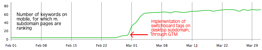 Screen Shot 2017-05-05 at 10.18.32.png