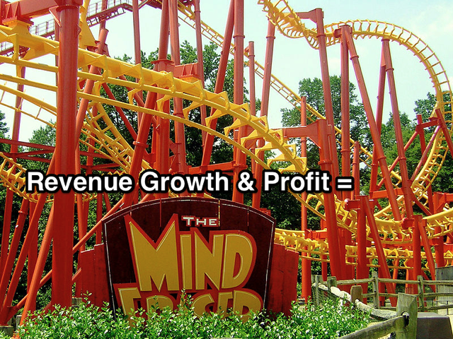 The Mind Eraser for Executives: Revenue and Profit