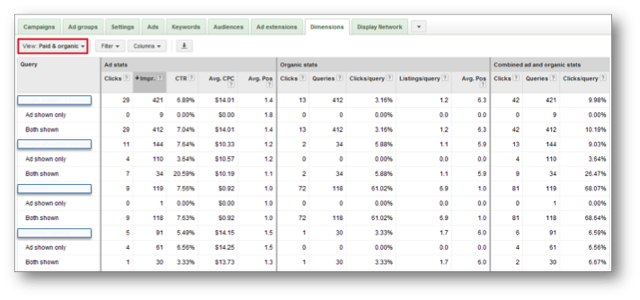 Paid and Organic Search Reports AdWords