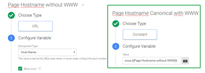 Page hostname canonical with www