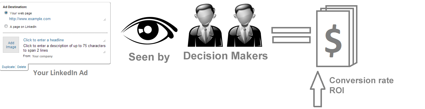 LinkedIn-infographic