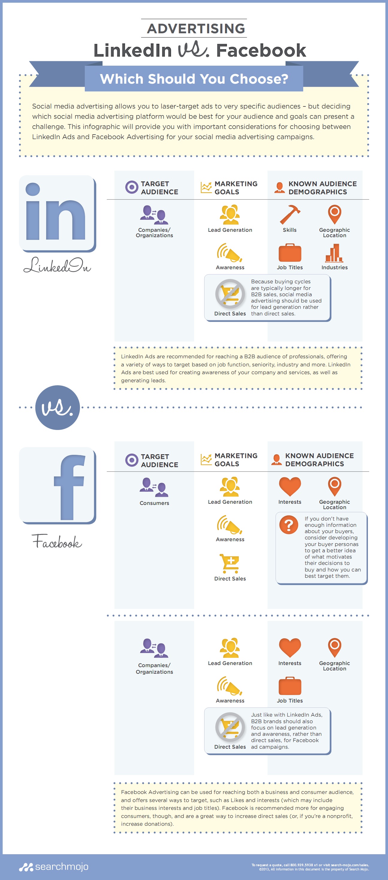 facebook vs linkedin