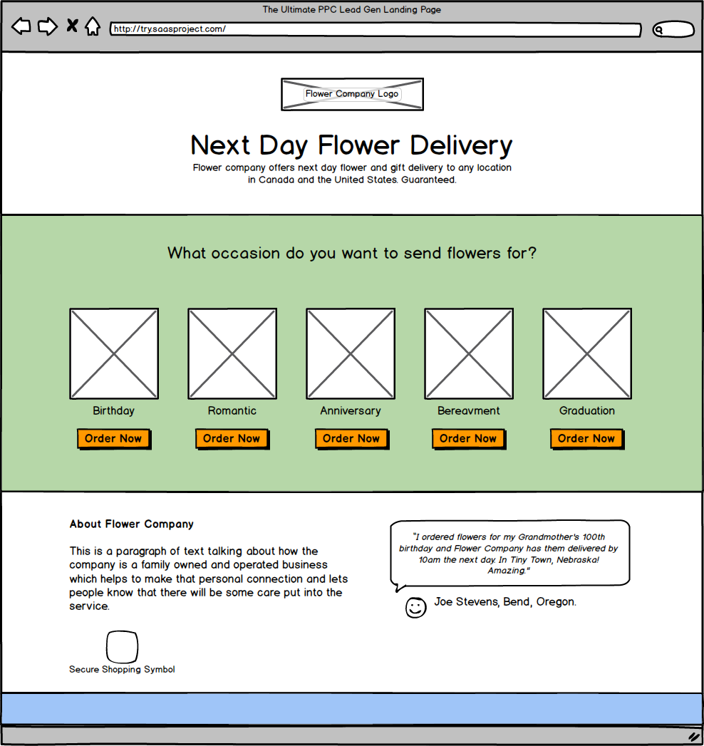 MOZ - Next Day Flower Delivery LP.png