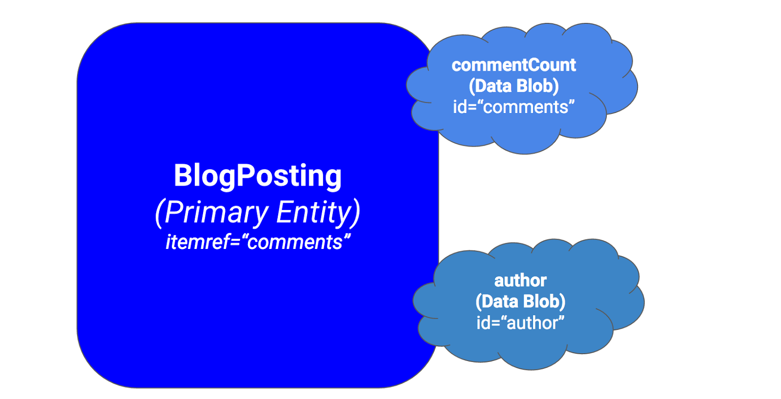 Screen Shot 2016-06-29 at 3.23.21 PM.png