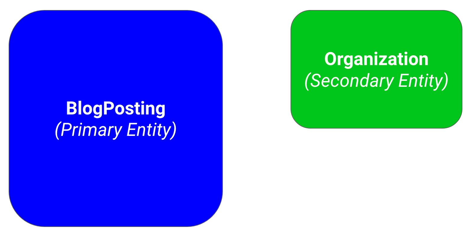 Screen Shot 2016-06-29 at 2.52.41 PM.png