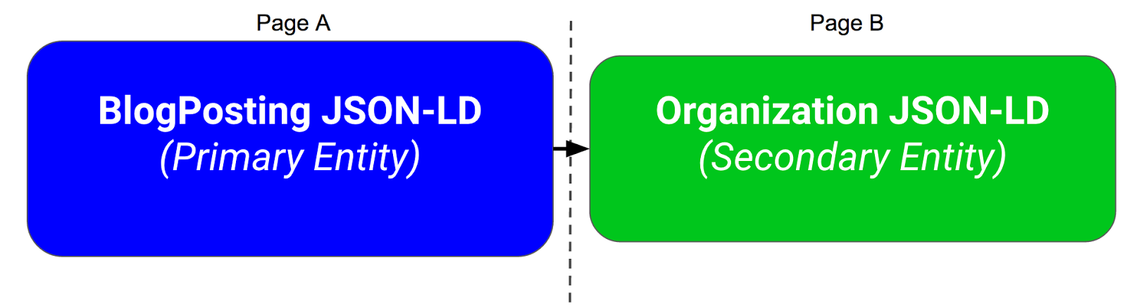 Screen Shot 2016-06-29 at 4.11.50 PM.png