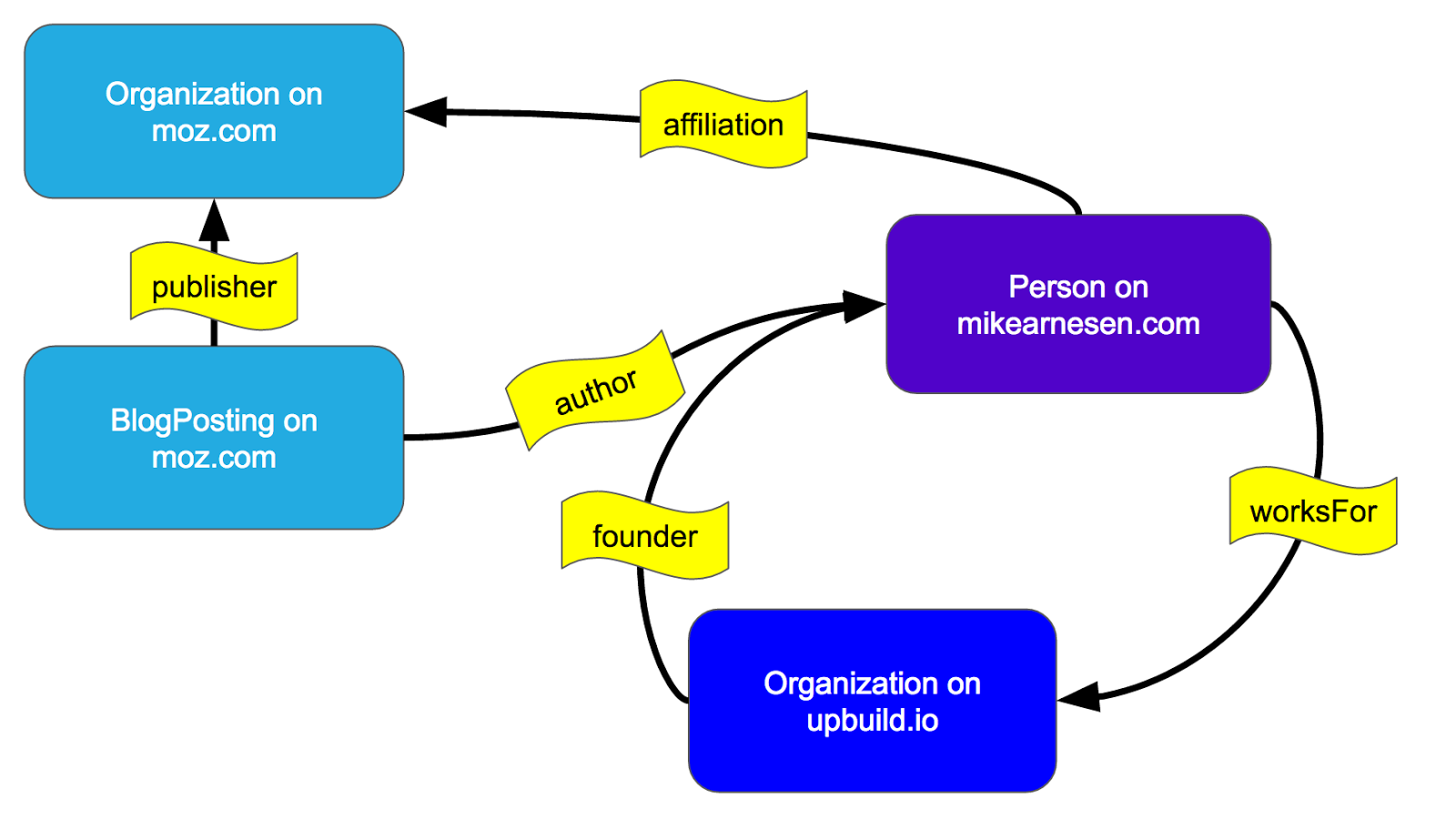 Screen Shot 2016-06-30 at 4.23.31 PM.png