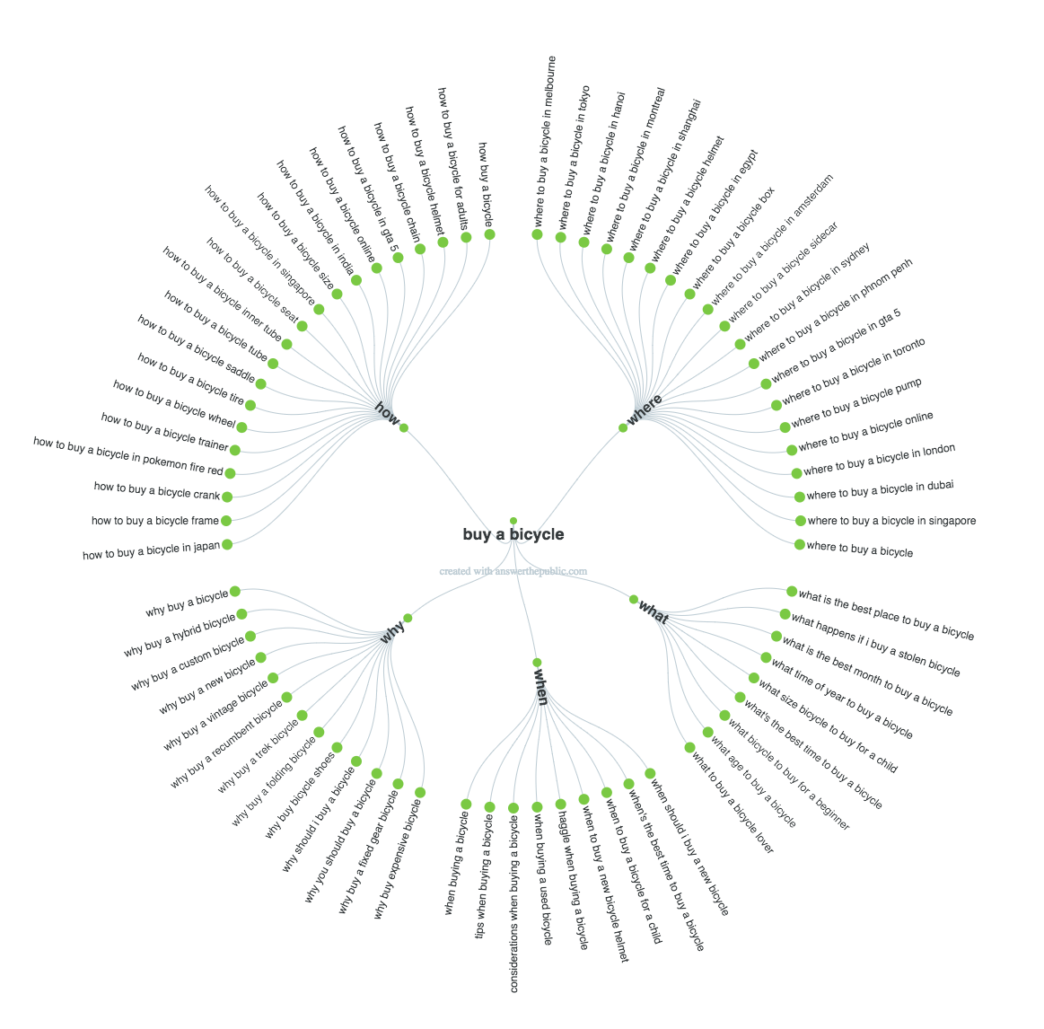 9_answer the publix.png