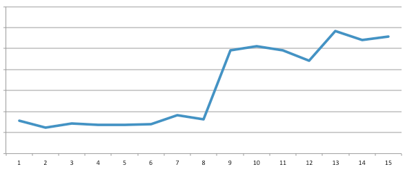 Screen Shot 2015-05-27 at 10.30.43 AM.png