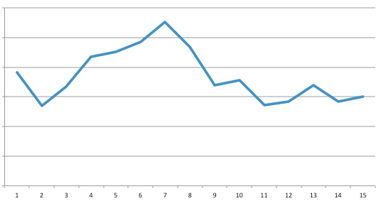 Screen Shot 2015-05-26 at 4.36.15 PM.png