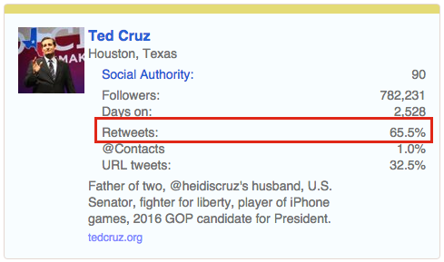 06 - cruz profile badge retweets.png