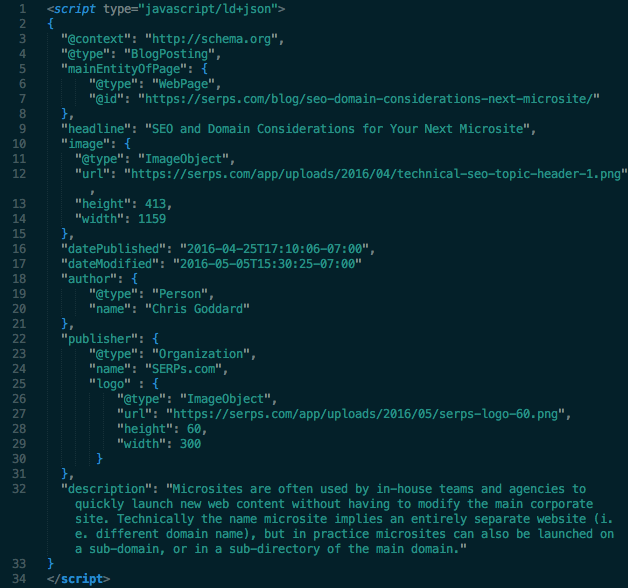 example article schema template