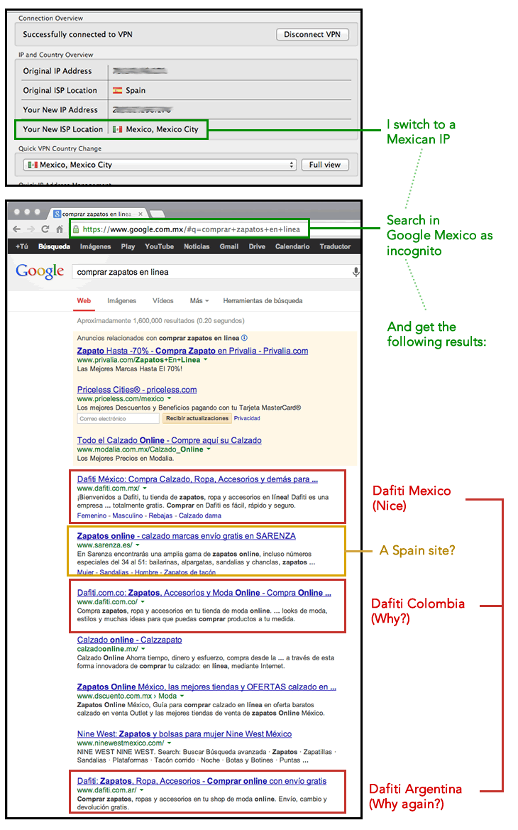 Non Aligned GeoRanking Results