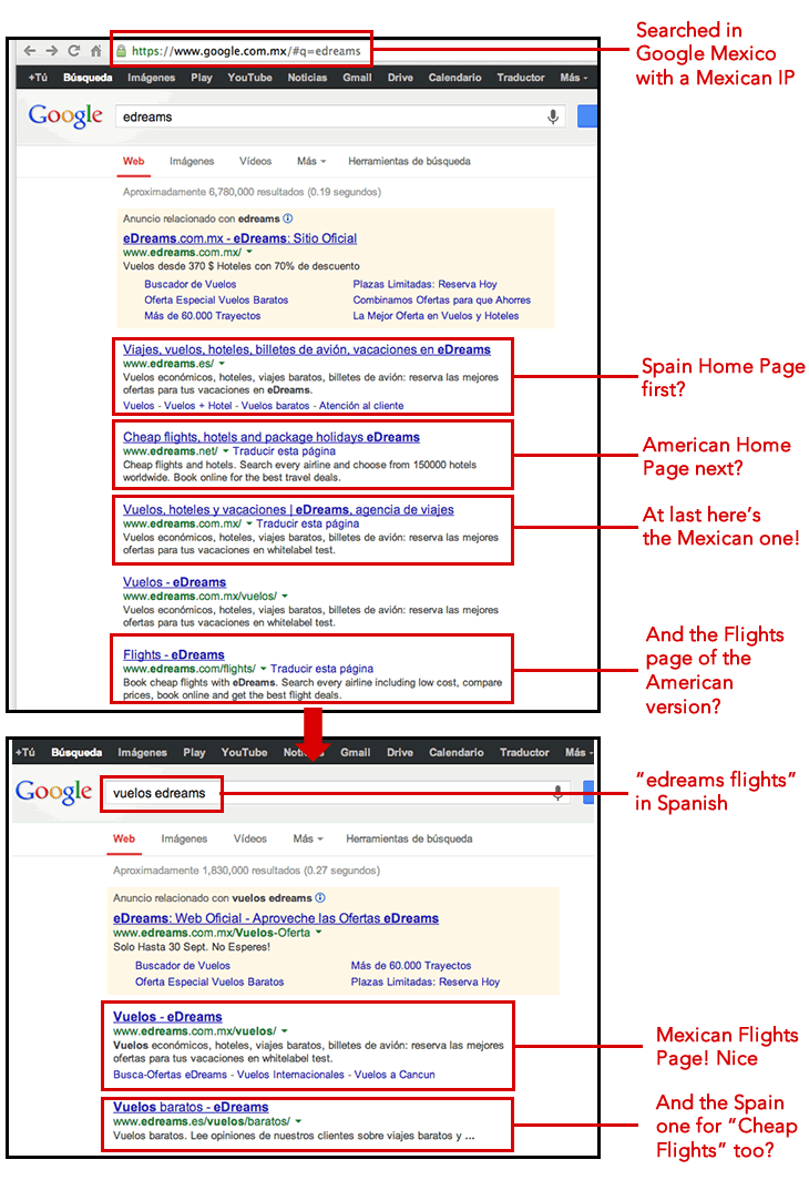 Branded Results with Non Aligned Georanking Results