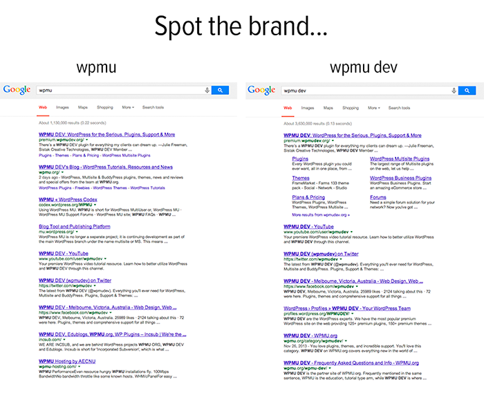 Somebody's got the SEO right for one of these grabs...