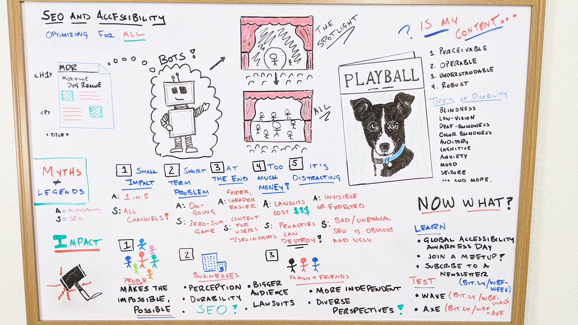 Photo of the whiteboard explaining how SEO and accessibility go hand in hand.