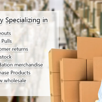 Marketplacecloseouts